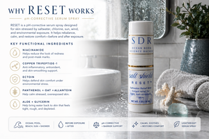 Salt Shield RESET SPRAY SERUM