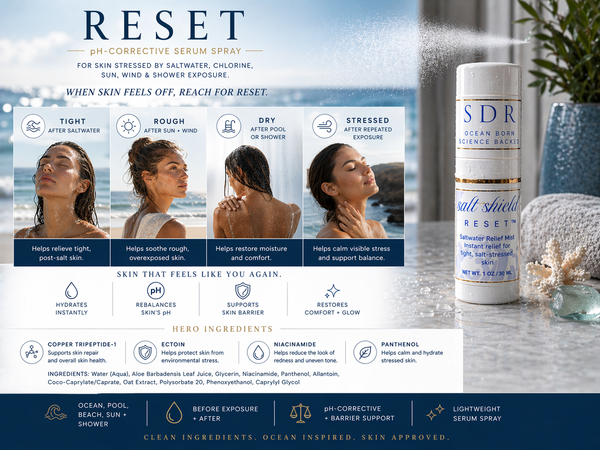 Salt Shield RESET SPRAY SERUM